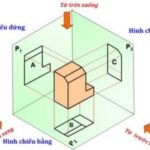 Hình chiếu vuông góc