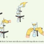 Lắng cặn trong bể chứa nước
