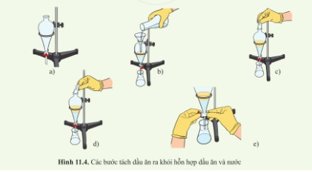 Lắng cặn trong bể chứa nước