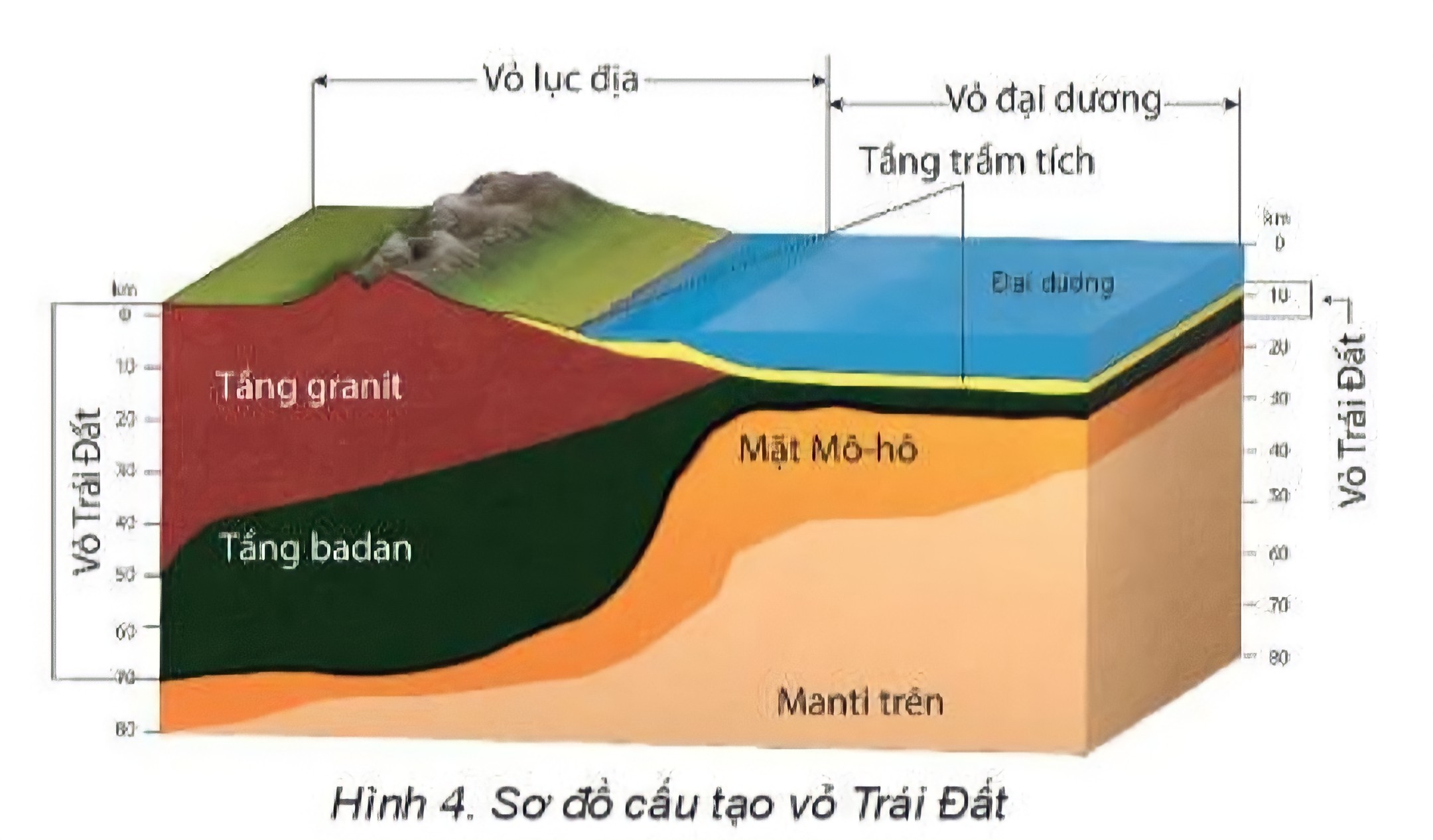 Hình ảnh minh họa cấu trúc tinh thể của khoáng vật thạch anh