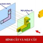 Hình cắt và mặt cắt