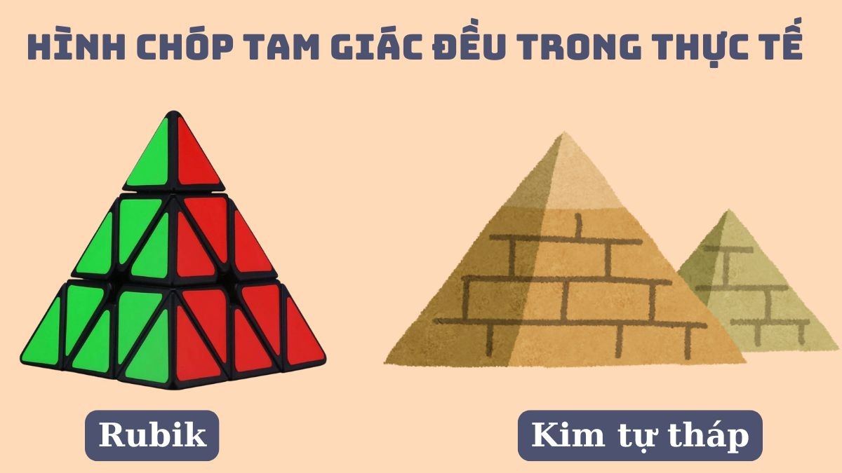Hình chóp tam giác đều