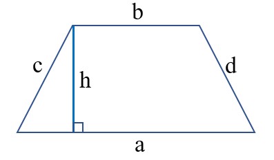 Hình thang