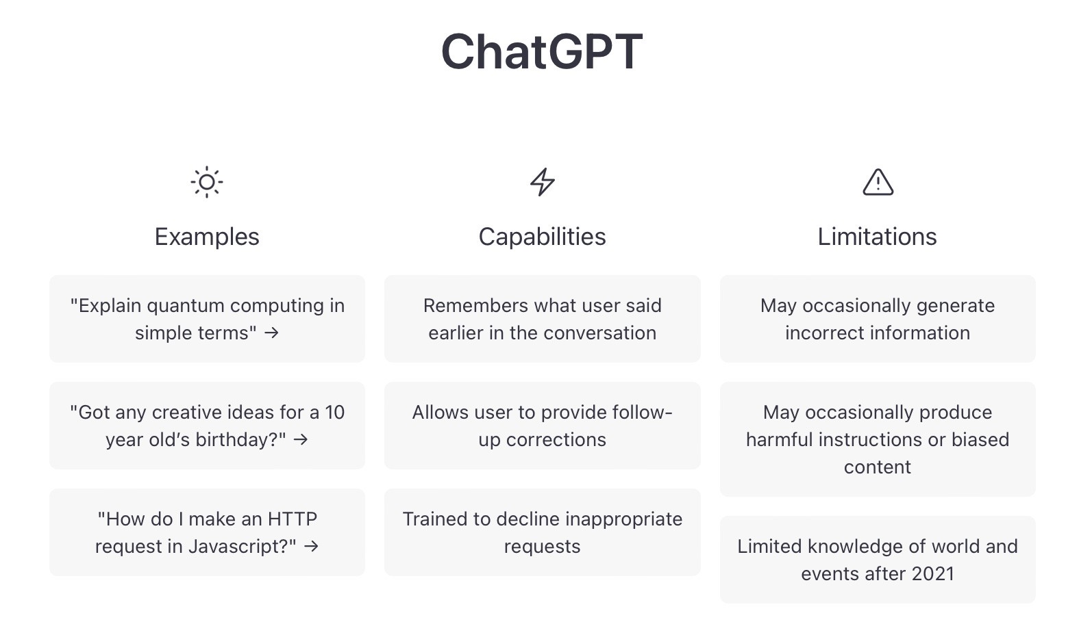 ChatGPT hỗ trợ viết lách