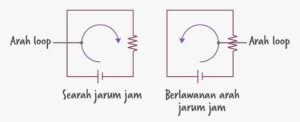Các quy tắc cần nhớ khi sử dụng Định luật Kirchhoff