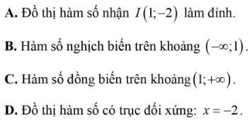 bài tập đồ thị hàm số bậc 2 câu 3