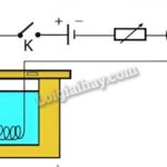 Công tơ điện tử đo điện năng tiêu thụ trong gia đình