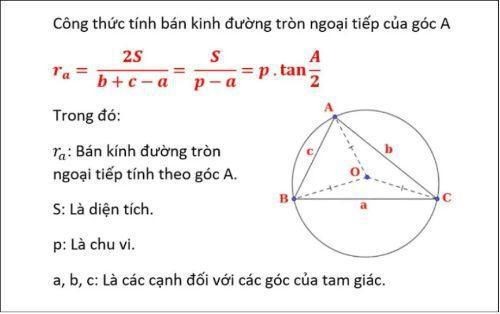 Hình ảnh minh họa công thức tính bán kính đường tròn ngoại tiếp tam giác