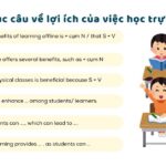 tương tác trực tiếp với giảng viên và học viên khác trong lớp học tiếng anh