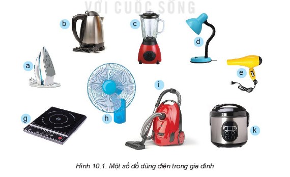Các loại đồ dùng điện trong gia đình