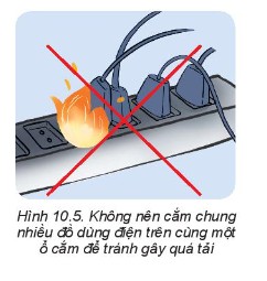 Sử dụng đồ dùng điện an toàn