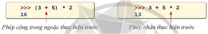 Thứ tự thực hiện phép tính trong Python