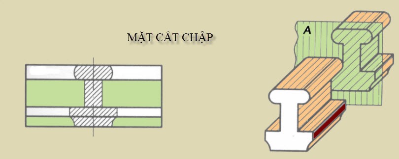 Mặt cắt chập lỗ khoan