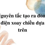 Máy phát điện xoay chiều hoạt động dựa trên hiện tượng cảm ứng điện từ
