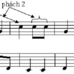 Nhịp 2/4 trong âm nhạc