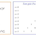 Hệ Thống Treo Của Xe Tải