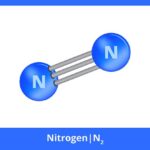 Công thức hóa học của Nitơ là N2