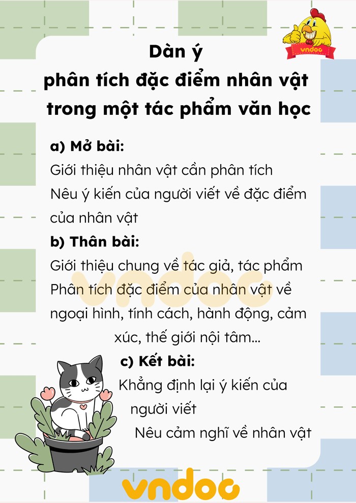 Phân tích nhân vật văn học