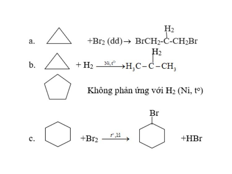 Phản ứng cộng xicloankan