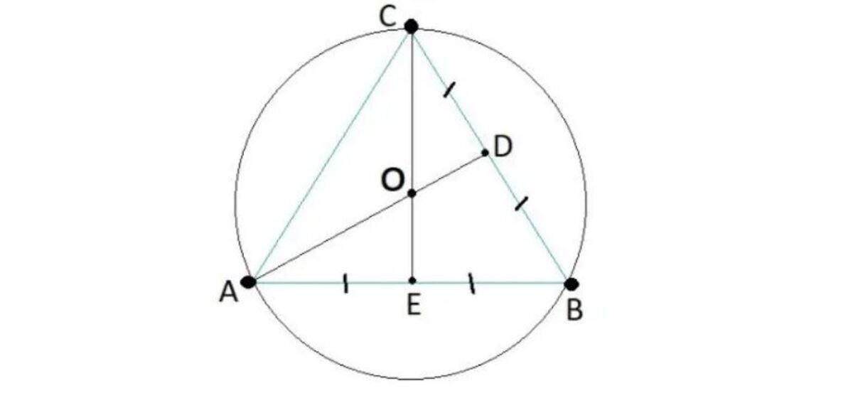 Tính chất của tâm đường tròn ngoại tiếp tam giác