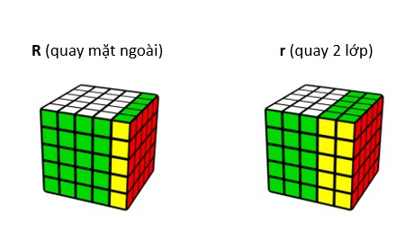 Hình ảnh minh họa xe tải