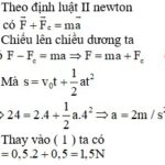 Xe Tải Mỹ Đình