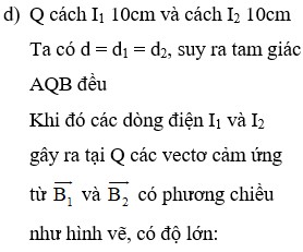 Vectơ cảm ứng từ tổng hợp
