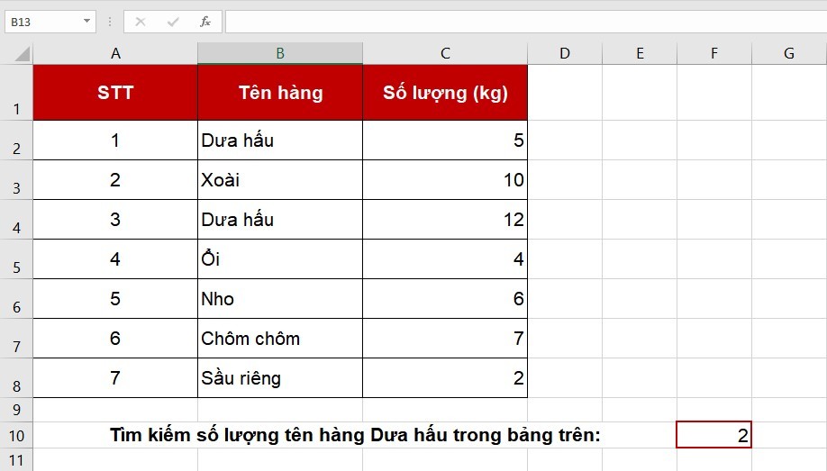 Công thức hàm countif