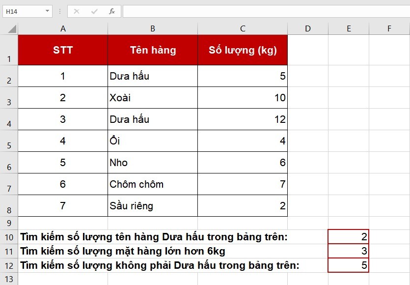 hÃ m Ä‘áº¿m cÃ³ Ä‘iá»u kiá»‡n