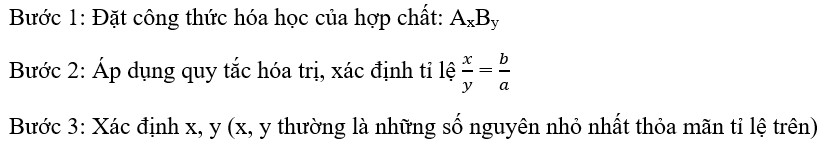 Các bước lập công thức hóa học khi biết hóa trị giúp học sinh dễ dàng tiếp cận và áp dụng