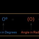 Sin 0 Degrees