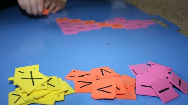 Số La Mã trên các trang sách