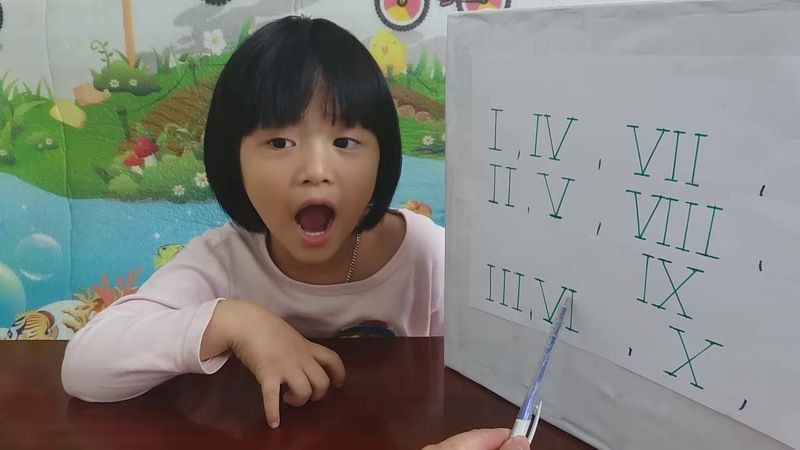 Số La Mã trên mặt tiền các tòa nhà