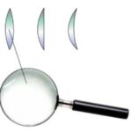 Tiêu cự thấu kính hội tụ là gì? Ứng dụng thực tế