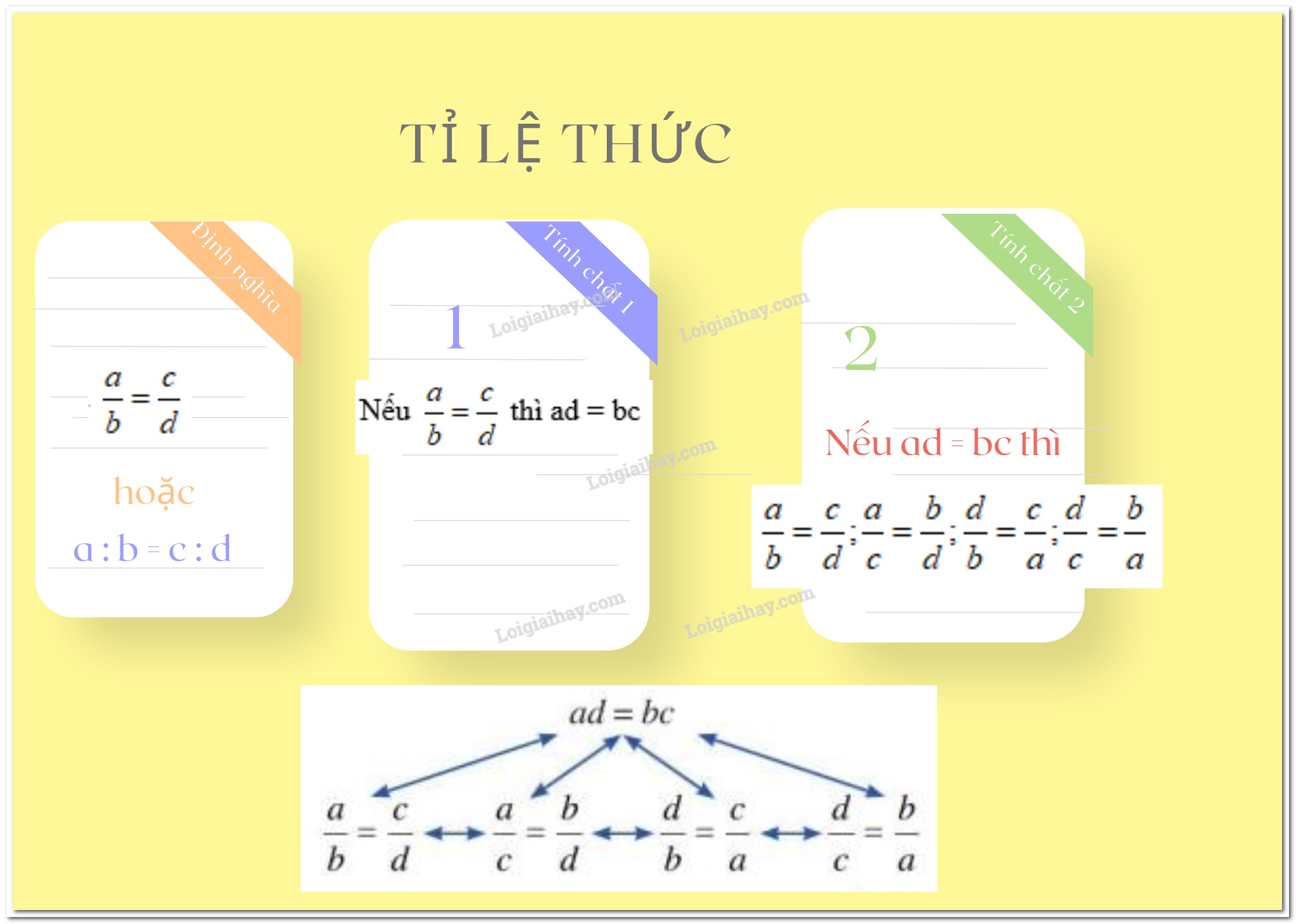 Hình ảnh minh họa về quản lý xe tải