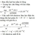 Hạt bụi kim loại tích điện âm phát sinh từ khí thải xe tải