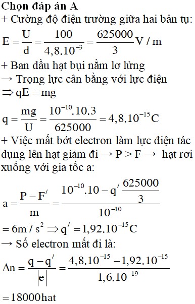 Hạt bụi kim loại tích điện âm phát sinh từ khí thải xe tải