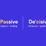 Ví dụ về tính từ đuôi ive