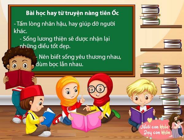 Ý nghĩa truyện Nàng Tiên Ốc là ở hiền gặp lành.
