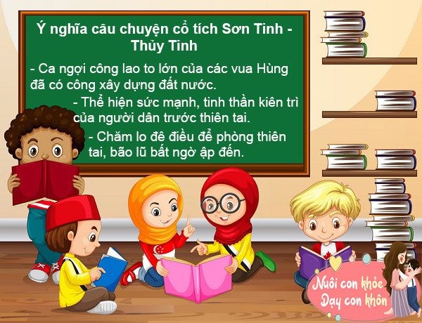 Người dân Văn Lang đã chung sức, đồng lòng giúp đỡ Sơn Tinh chống lại thiên tai