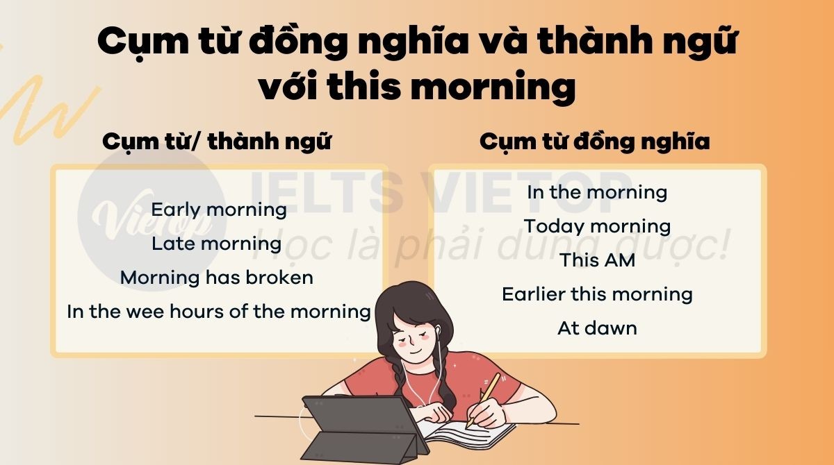 Ảnh minh họa: Các cụm từ đồng nghĩa với &quot;this morning&quot;