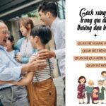 Sơ đồ quan hệ gia đình