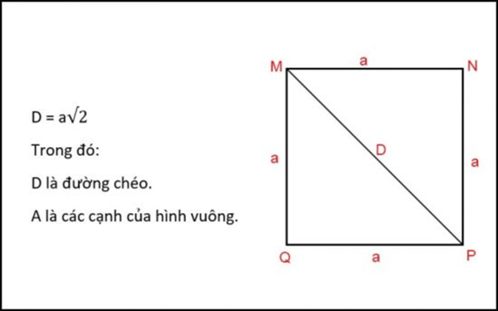cong-thuc-tinh-dien-tich-hinh-vuong-02