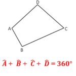 Hình Tứ Giác ABCD