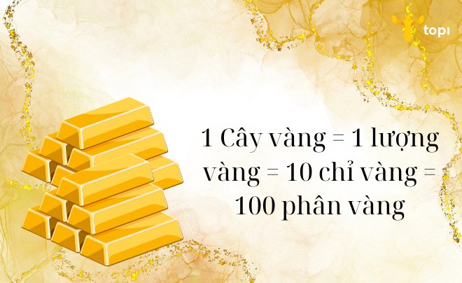 Một cây vàng bằng bao nhiêu chỉ