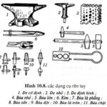 dụng cụ dùng để rèn bằng tay