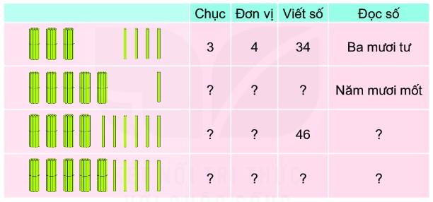 Số 8 màu đỏ nổi bật trên nền trắng, biểu tượng cho số chẵn lớn nhất có một chữ số
