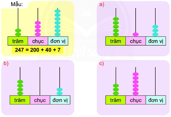 Viết Số Thành Tổng