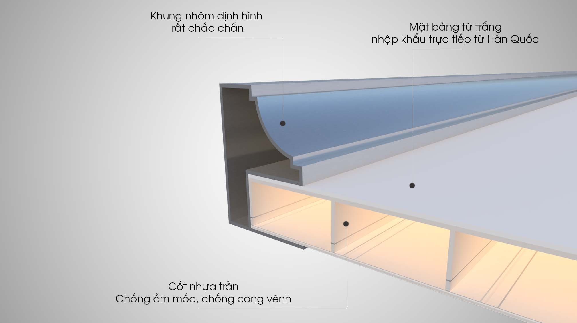 Bảng trắng treo tường kích thước lớn, phù hợp cho văn phòng và lớp học