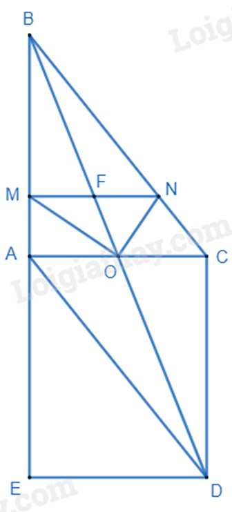 Định nghĩa tam giác ABCD